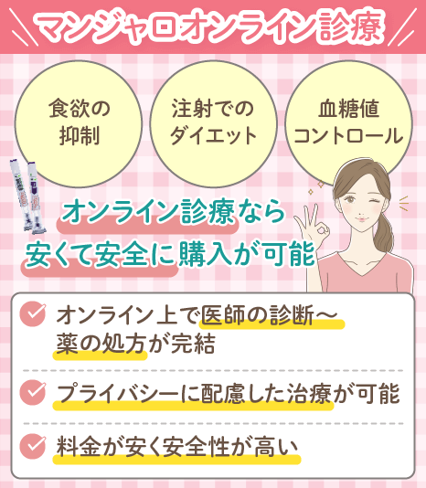 マンジャロのオンライン診療に関する解説