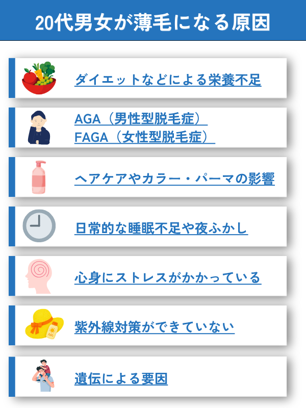 20代男女が薄毛になる原因