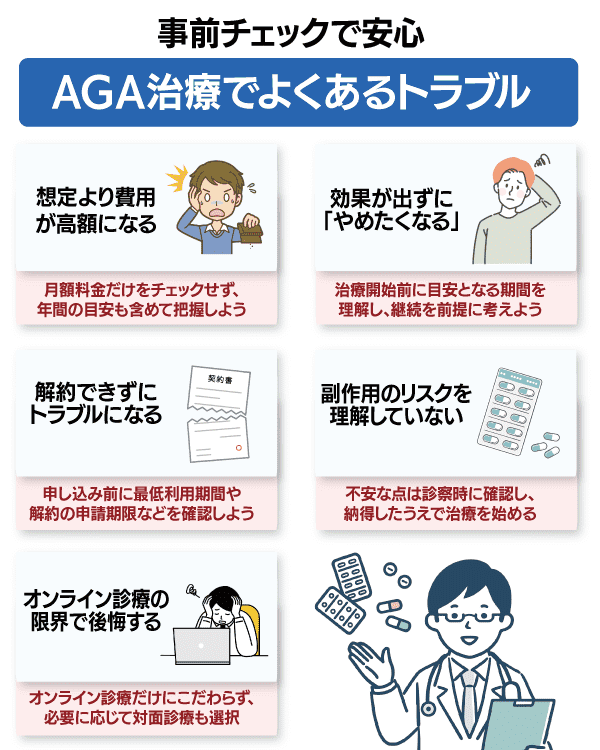 AGA治療でよくあるトラブル