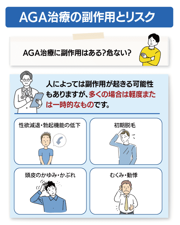 AGA治療の副作用とリスク