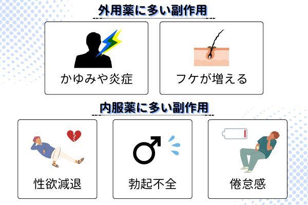 AGA治療薬副作用