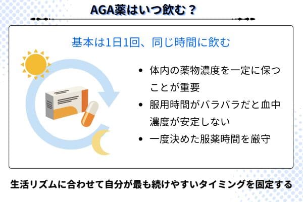 AGA薬はいつ飲む？