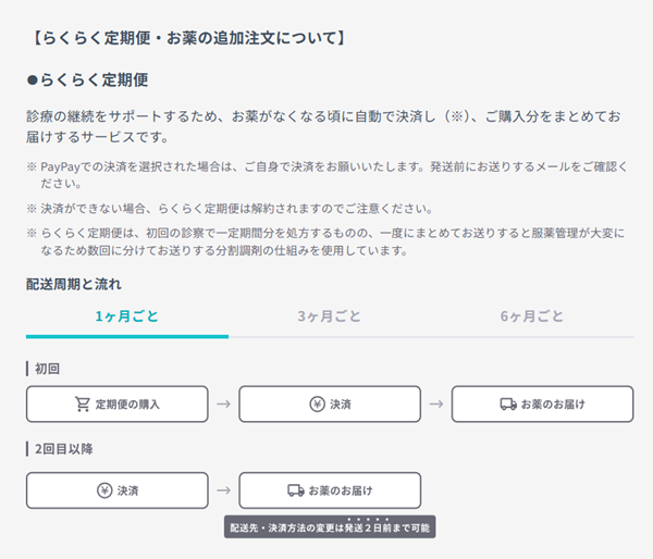 DMMらくらく定期便のメリット