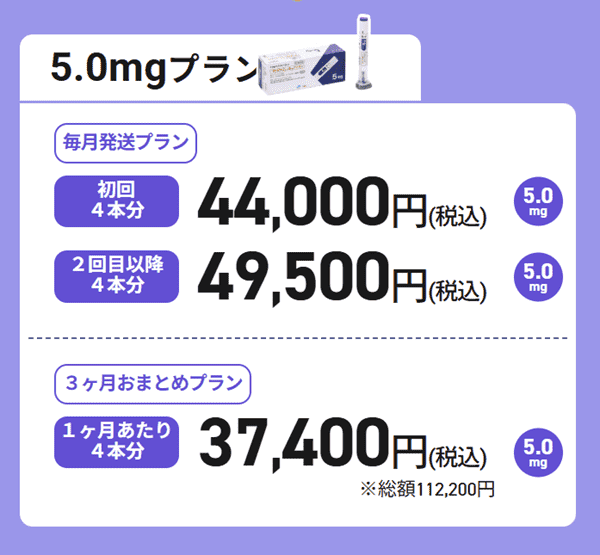 FemON（フェムオン）マンジャロ5.0mg