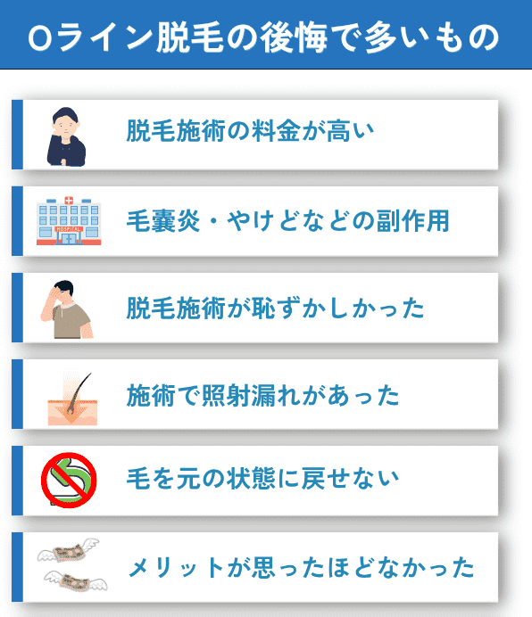 Oライン脱毛の後悔で多いもの