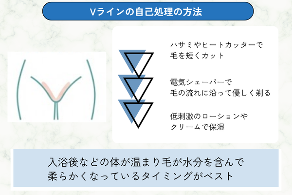 Vラインの自己処理の方法