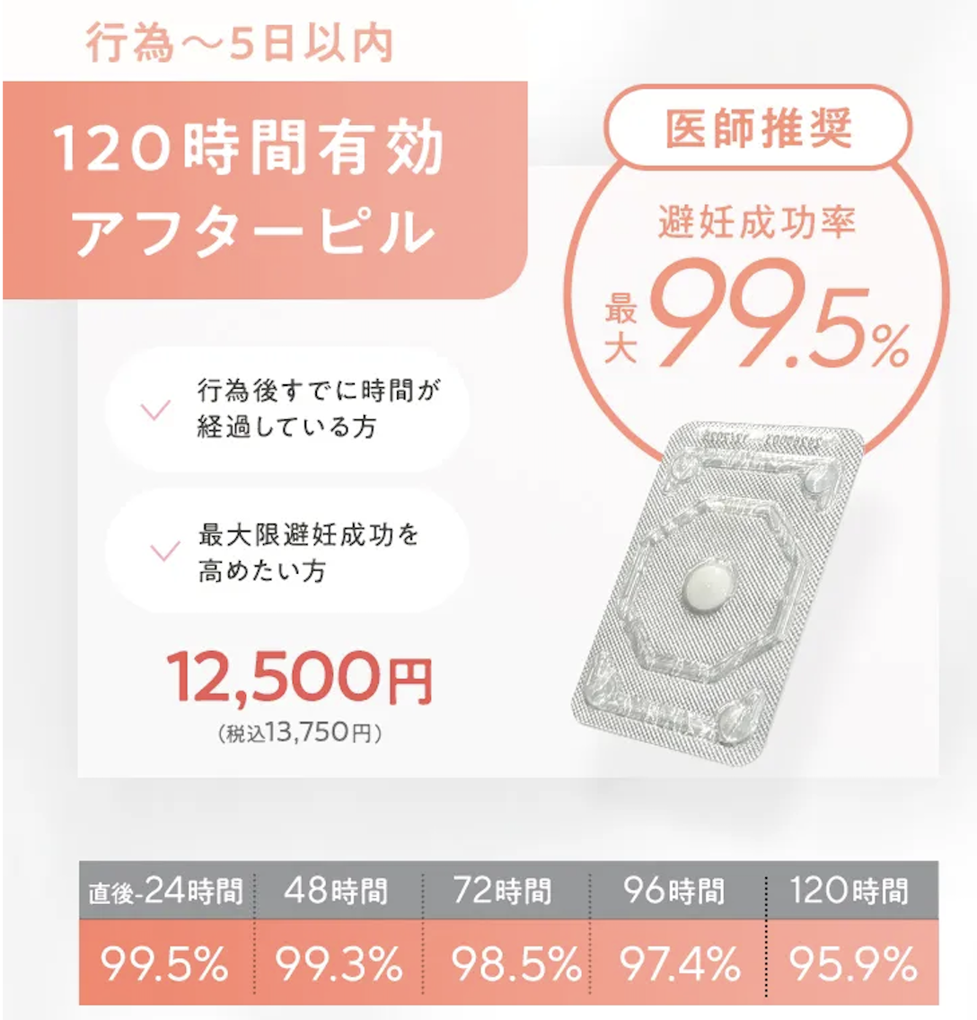 あしたのクリニック