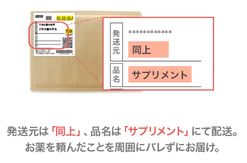 あしたのクリニック 梱包・発送の仕方(あしたのクリニック 公式HP）