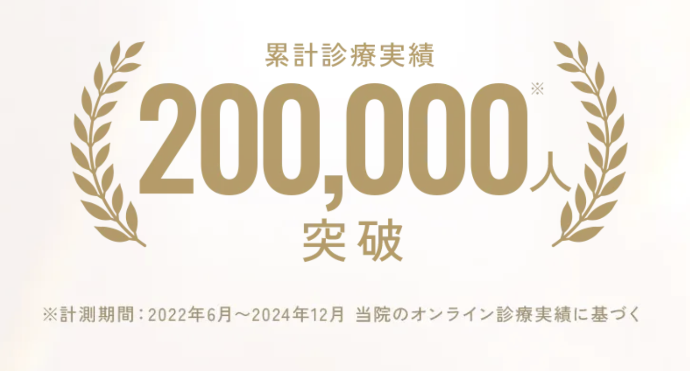 あしたのクリニックのオンライン診療実績