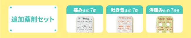 アフターピルの追加薬剤セット(エニピル 公式HP)