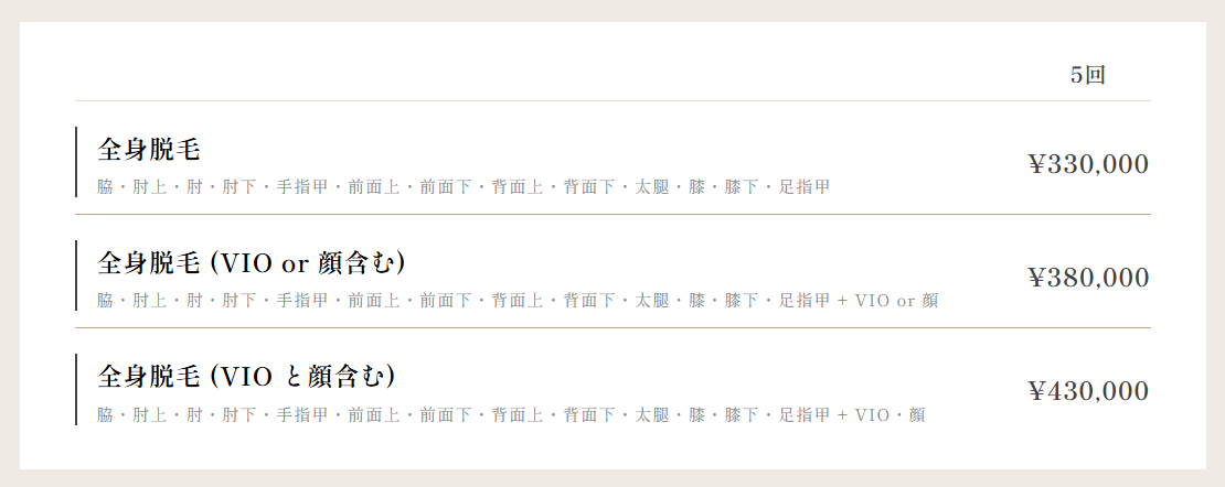 アルファクリニック 医療レーザー脱毛