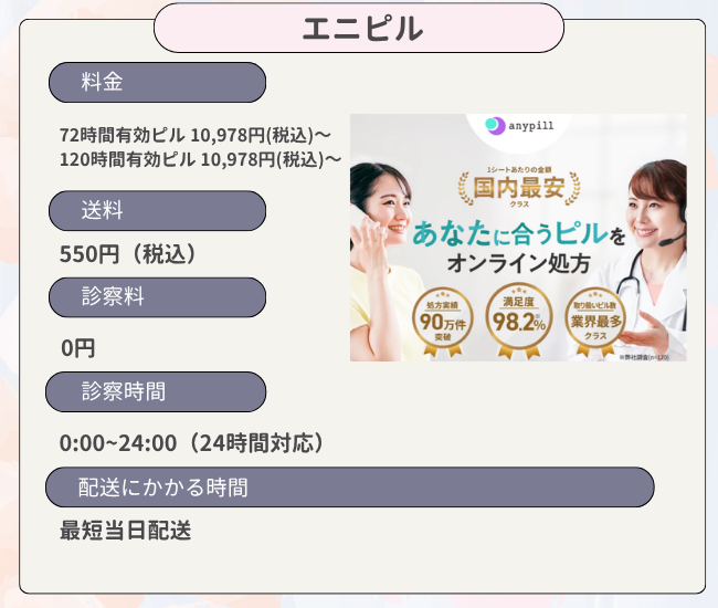 エニピル
