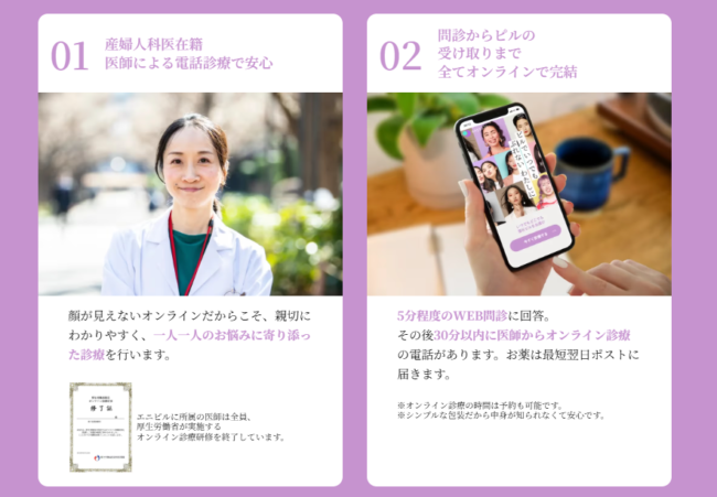 エニピルのオンライン診療の特徴(エニピル 公式HP)
