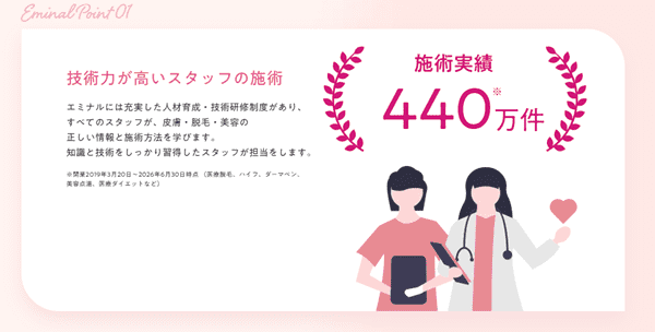エミナルクリニック