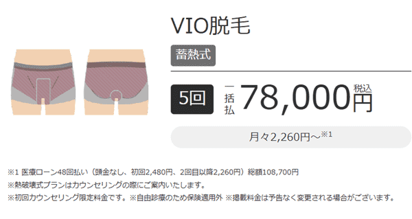 エミナルクリニックメンズ VIO脱毛