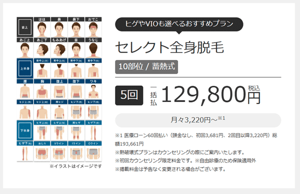 エミナルクリニックメンズ 全身脱毛