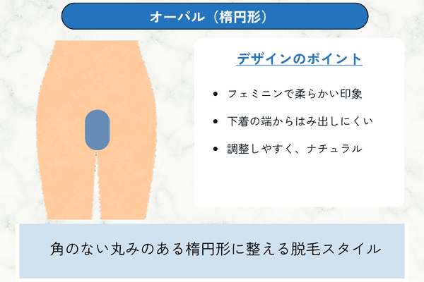 オーバル