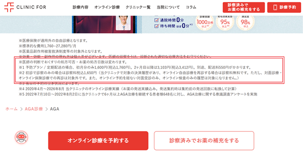 クリニックフォア 診察料