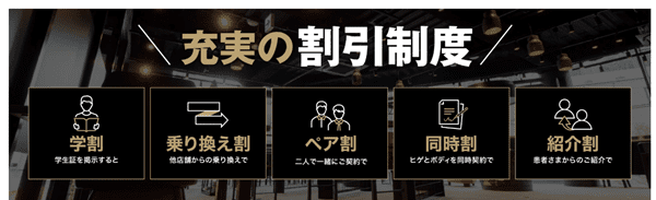 ゴリラクリニックの割引キャンペーン・クーポン