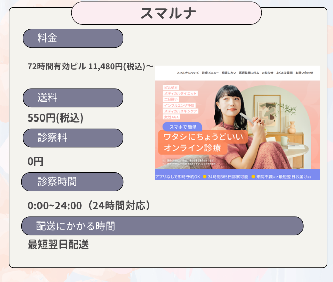 スマルナ