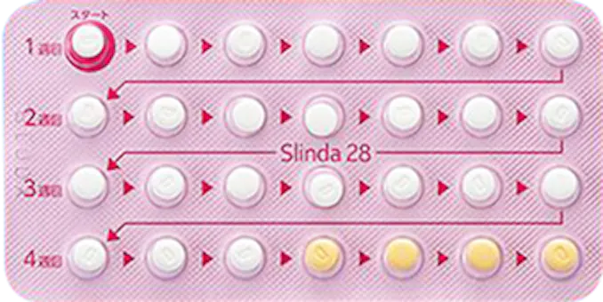 スマルナースリンダ錠28