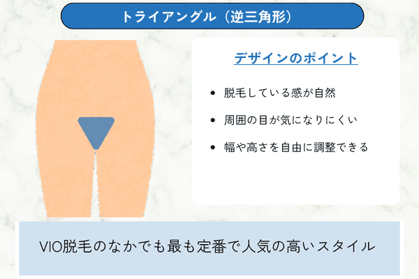 トライアングル
