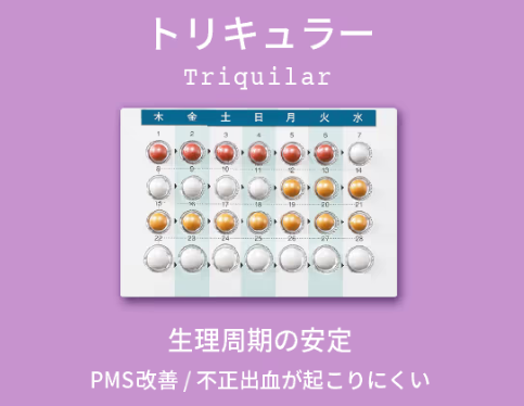 トリキュラー(マーチクリニック)