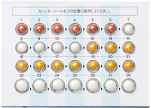 DMMオンラインクリニック トリキュラー錠28