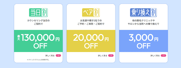 フレイアクリニックの割引