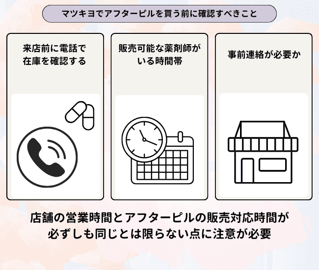 マツキヨでアフターピルを買う前に確認すべきこと