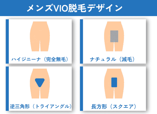 メンズVIO脱毛デザイン