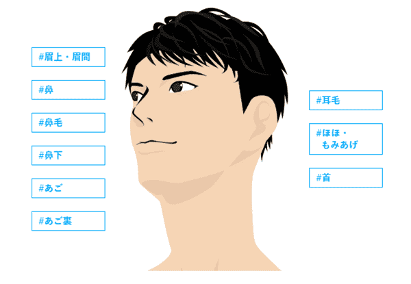 メンズリゼ ヒゲ脱毛