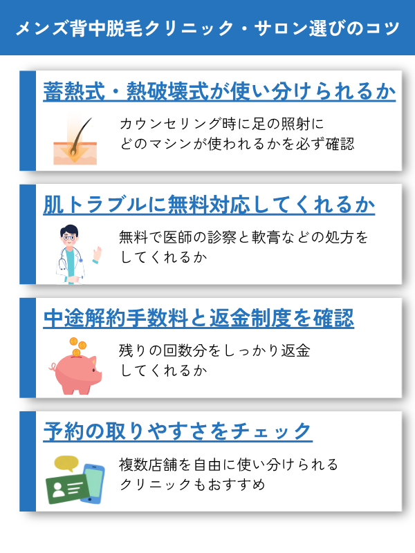 メンズ背中脱毛クリニック・サロン選びのコツ