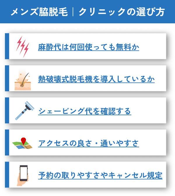 メンズ脇脱毛｜クリニックの選び方