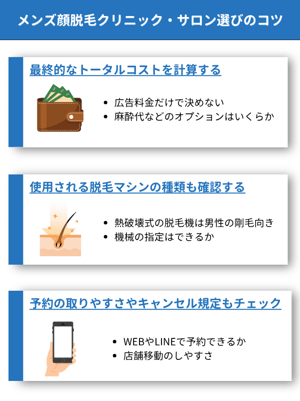 メンズ顔脱毛クリニック・サロン選びのコツ