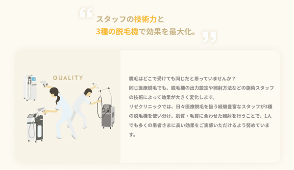 リゼクリニック 特徴