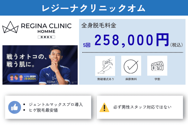 レジーナクリニックオム