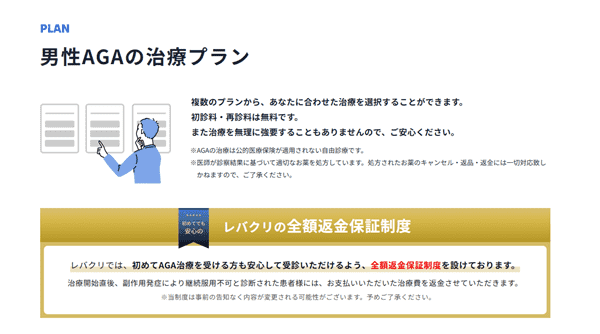 レバクリ 男性AGAの治療プラン