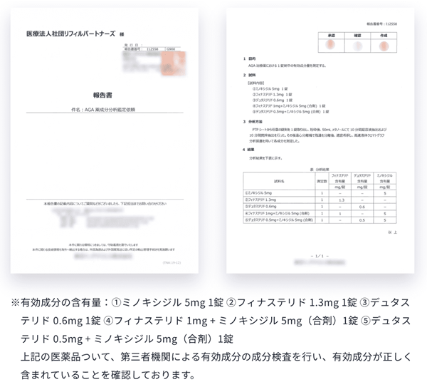 レバクリ 第三者機関による有効成分の含有量検査