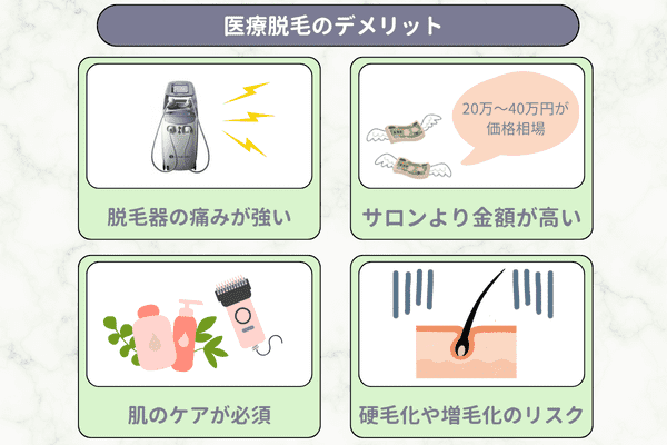 医療脱毛のデメリット