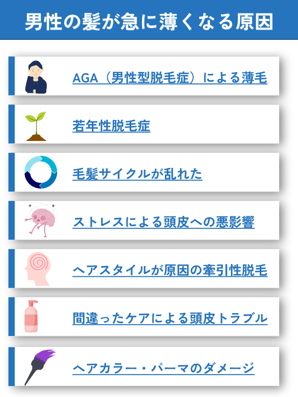 男性の髪が急に薄くなる原因