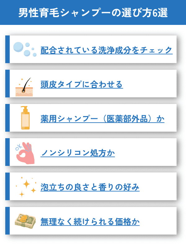 男性育毛シャンプーの選び方6選