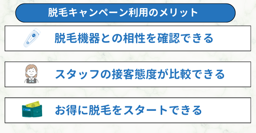 脱毛キャンペーン利用のメリット
