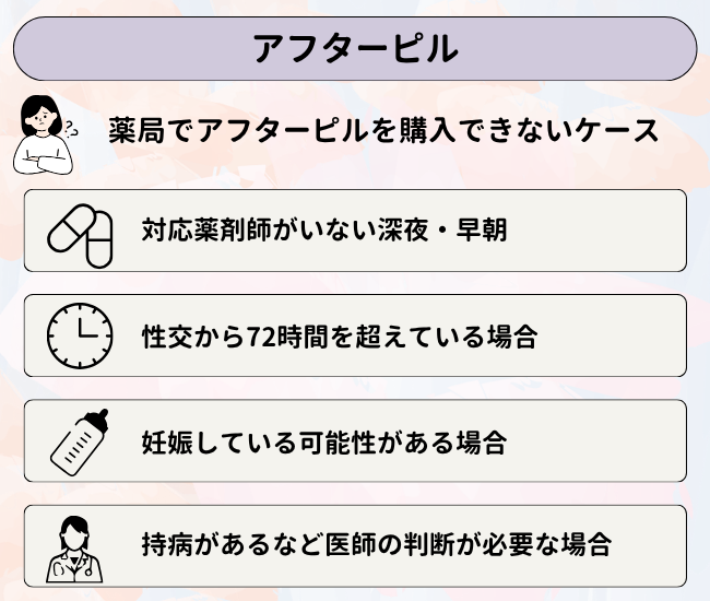 薬局でアフターピルを購入できないケース